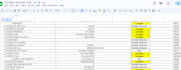 do data  entry, microsoft excell