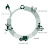 do lifecycle assessment lca and carbon footprint in simapro