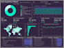 create a dashboard in looker studio