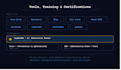 do web application penetration testing and owasp top 10 vulnerability audit