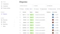 handle stripe and shopify chargeback disputes professionally