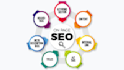 solve technical SEO errors and boost indexing