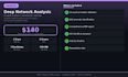 analyze pcap files and investigate network traffic activity