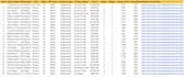 generate targeted realtor leads