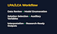 perform lpa lca analysis with r3step and bch in mplus and r