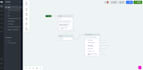 build a custom ai chatbot