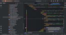 develop custom java desktop applications with mysql
