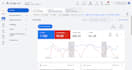 create high ROI google ads campaigns in 12 hours
