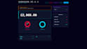 build a personal finance dashboard with ai anomaly detection