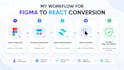 convert figma to react js and tailwind