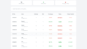 build a responsive mern stack website