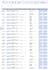 scrape data from websites into excel CSV or google sheets