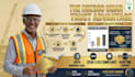 write risk assessment, method statement, rams, jsa, swms and hse plan