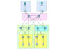 do network simulation in cisco packet tracer