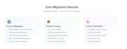 integrate quickbooks online with your zoho CRM