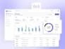 build custom erp, crm, hrm, pos, inventory, invoice software