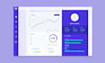 develop a custom web based CRM or erp solution for your business