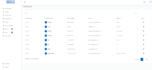 built custom webapp for logistics, fleet, cargo or freight transportation