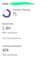 increase domain rating ahrefs dr 50,60,70 using high authority seo backlinks