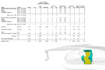 agtek earthwork takeoff, cut and fill analysis