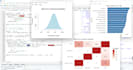 do r programming, regression analysis in r studio