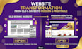 build a modern multi page website with admin panel