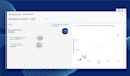 create an interactive power bi dashboard with dax and data insights