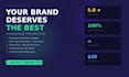 ai brand strategy and visual identity design