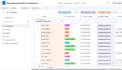 setup airtable CRM, airtable database, and airtable automation