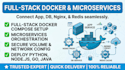 dockerize your web application and write docker compose files