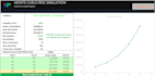create an advanced excel trading journal and trading performance dashboard