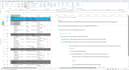 create ms project schedule, wbs and gantt chart for your project