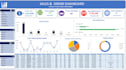 build interactive excel dashboard, reports and visualization