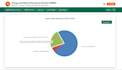 build interactive graphs and charts with chart js or d3 js