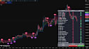 code pinescript for tradingview indicator or strategy
