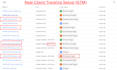 setup facebook pixel and conversion API for accurate tracking