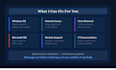 provide IT support, troubleshooting and documentation services