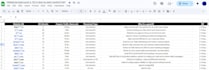 build high DR white hat backlinks for b2b saas and tech