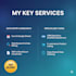 do professional your data entry, copy paste and web research