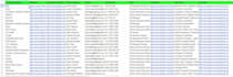 do b2b lead generation, email list building, data enrichment using clay
