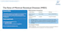 create a structured therapeutic area overview and disease landscape report