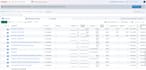 generate leads with meta ads