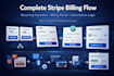 integrate stripe payments and billing