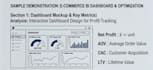 analyze your ecommerce sales data to boost profit