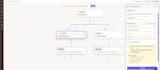 be your  ghl digital marketing agency funnel expert