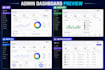 develop custom CRM, erp and admin dashboard