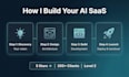 build ai micro saas, ai saas, or mvp with payment and deployment