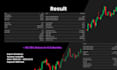 provide breakout ea based on proven breakout strategy