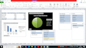 create professional excel dashboards, charts, and data visualization