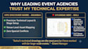 design event layouts, seating arrangement and fabrication drawings